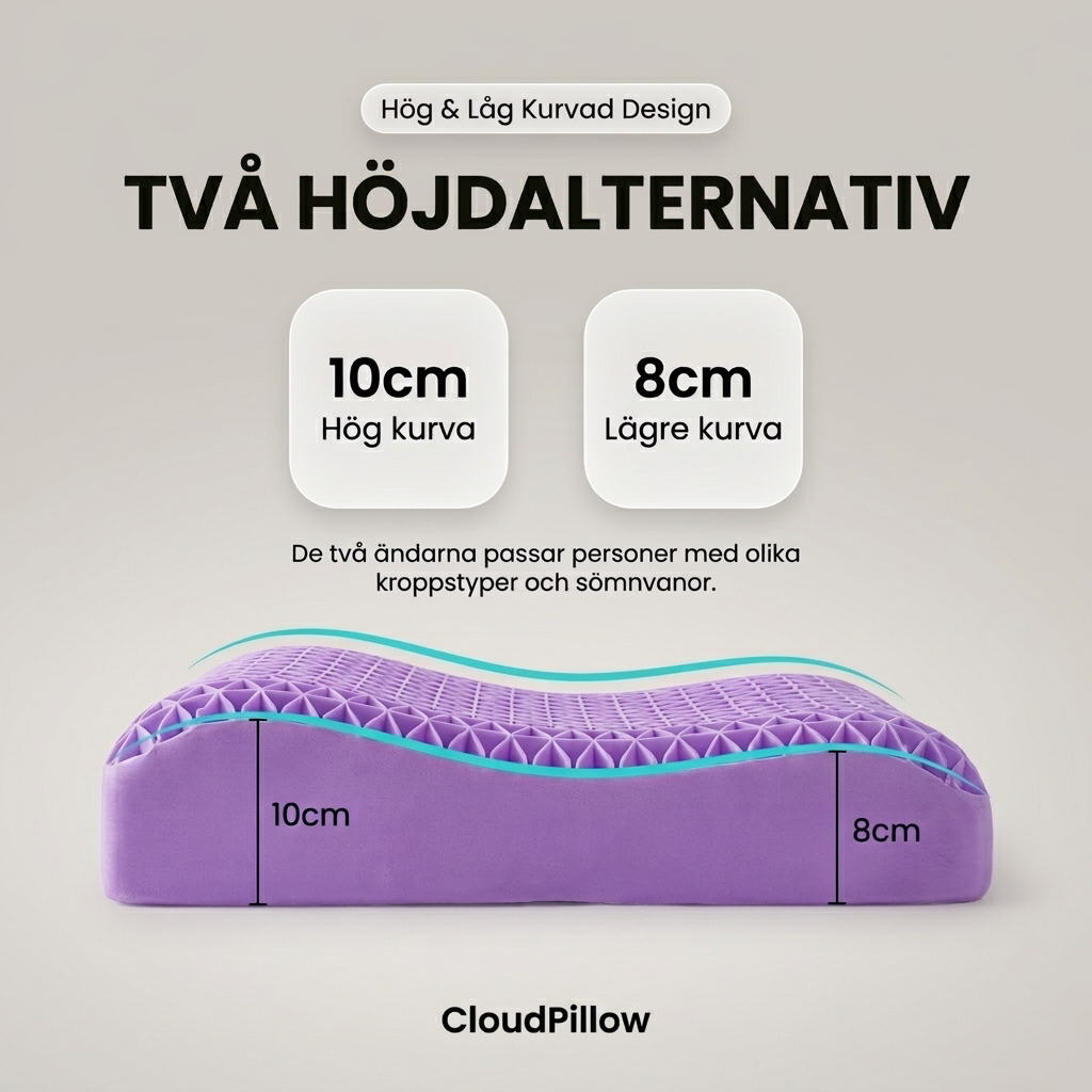 CloudPillow - vakna utan stel nacke