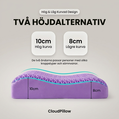 CloudPillow - vakna utan stel nacke